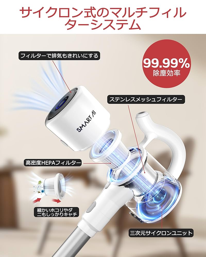 SmartAI 39000Pa 強力吸引 コードレス掃除機 71IPJuD+RQL._UF894,1000_QL80_.jpg